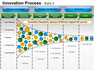 process ppt template
