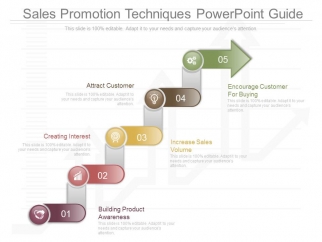 sales promotion techniques 1 sales promotion techniques 1