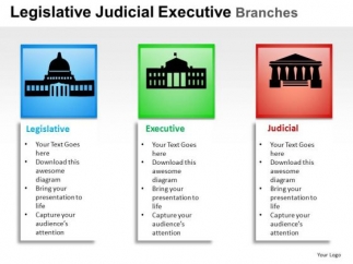 supreme legislative judicial executive branches powerpoint slides supreme legislative judicial executive branches powerpoint slides, Presentation templates