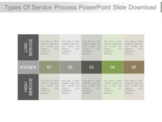 types of subscription types of subscription