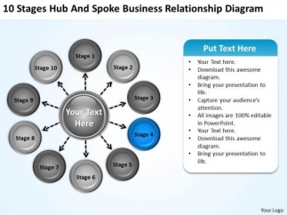 relationship diagram templates