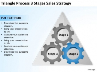 sales strategy ppt