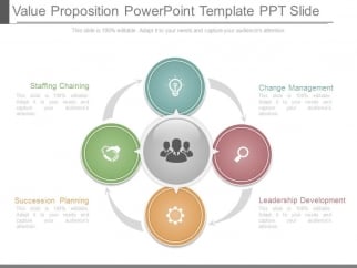 value proposition template