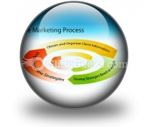 Marketing Process Chart PowerPoint Icon C Marketing Process Chart PowerPoint Icon C