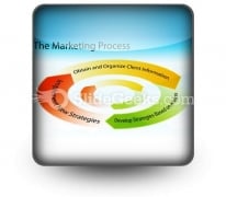 Marketing Process Chart PowerPoint Icon S Marketing Process Chart PowerPoint Icon S