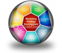 Marketing Strategies Development PowerPoint Icon C Marketing Strategies Development PowerPoint Icon C