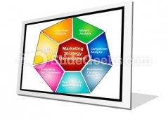 Marketing Strategies Development PowerPoint Icon F Marketing Strategies Development PowerPoint Icon F