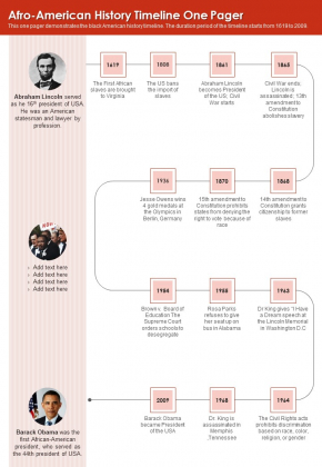 Afro American History Timeline One Pager PDF Document PPT Template Afro American History Timeline One Pager PDF Document PPT Template