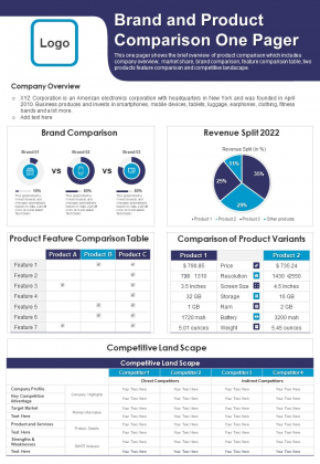 Brand And Product Comparison One Page PDF Document PPT Template