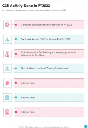 Csr Activity PowerPoint templates, Slides and Graphics