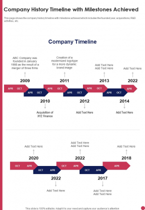 Company History Timeline With Milestones Achieved Template 272 One Pager Documents