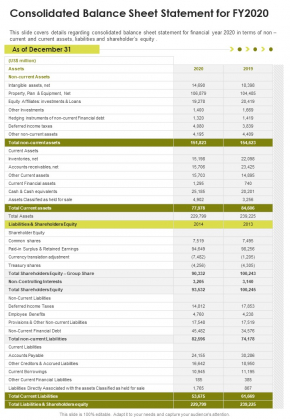 Consolidated Balance Sheet Statement For FY2020 One Pager Documents