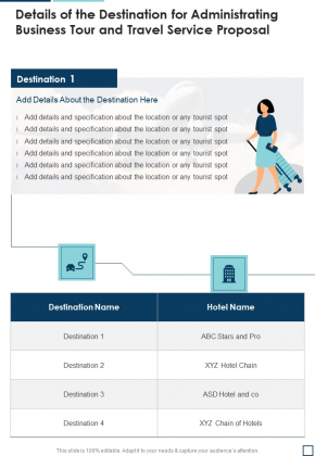 Details Of The Destination For Administrating Business Tour And Travel Service Proposal One Pager Sample Example Document