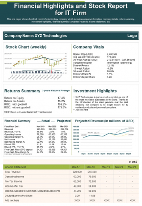 Financial_Highlights_And_Stock_Report_For_IT_Firm_PDF_Document_PPT_Template_Slide_1