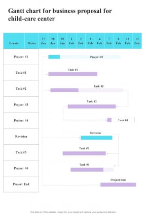 Gantt Chart For Business Proposal For Child Care Center One Pager Sample Example Document