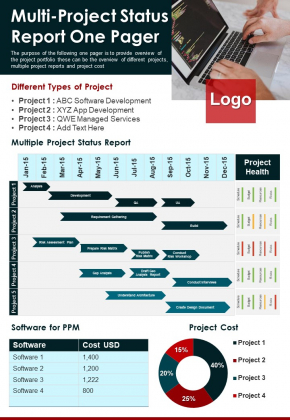 Multi Project Status Report One Pager PDF Document PPT Template