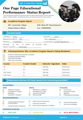 One Page Educational Performance Status Report PDF Document PPT Template