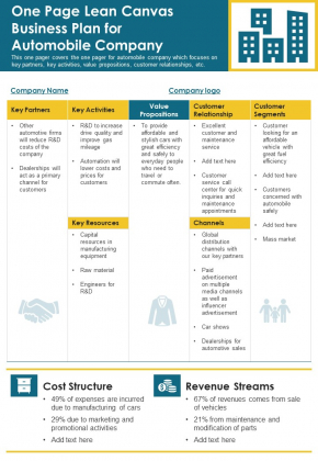 One Page Lean Canvas Business Plan For Automobile Company PDF Document PPT Template One Page Lean Canvas Business Plan For Automobile Company PDF Document PPT Template