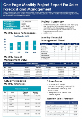 One Page Monthly Project Report For Sales Forecast And Management PDF Document PPT Template