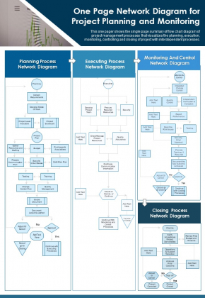 Network Diagram Template Project Management