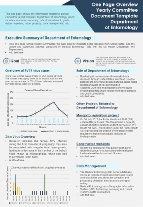 One Page Overview Yearly Committee Document Template Department Of Entomology PDF Document PPT Template