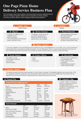 One Page Pizza Home Delivery Service Business Plan PDF Document PPT Template