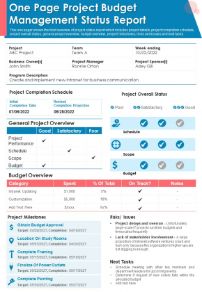 One Page Project Budget Management Status Report PDF Document PPT Template
