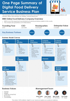 One Page Summary Of Digital Food Delivery Service Business Plan PDF Document PPT Template