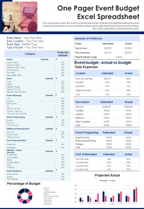 Event Budget Excel Template