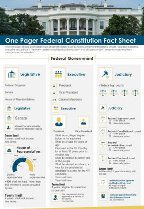 One Pager Federal Constitution Fact Sheet PDF Document PPT Template One Pager Federal Constitution Fact Sheet PDF Document PPT Template