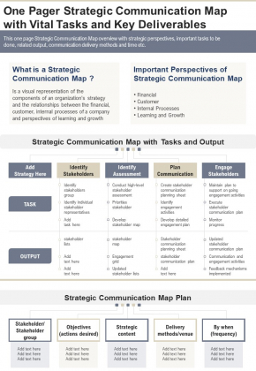 One Pager Strategic Communication Map With Vital Tasks And Key Deliverables PDF Document PPT Template