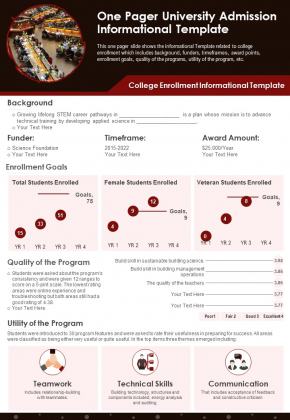 One Pager University Admission Informational Template PDF Document PPT Template One Pager University Admission Informational Template PDF Document PPT Template