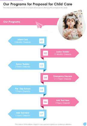 Our_Programs_For_Proposal_For_Child_Care_One_Pager_Sample_Example_Document_Slide_1