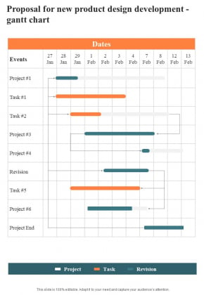 Proposal For New Product Design Development Gantt Chart One Pager ...