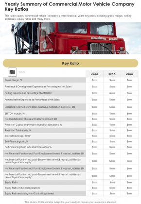 Yearly Summary Of Commercial Motor Vehicle Company Key Ratios One Pager Documents