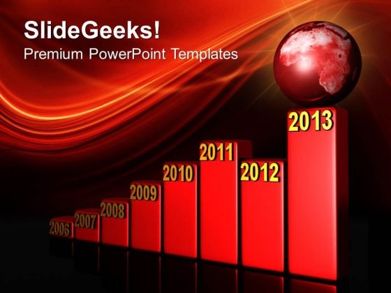 Annual Growth Chart Business PowerPoint Templates And PowerPoint Themes 0712