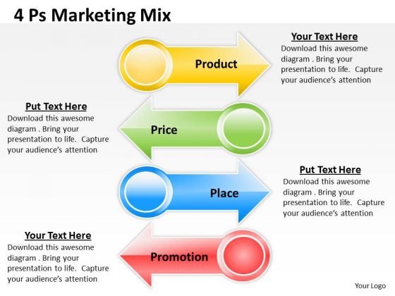 Business Cycle Diagram 4 Ps Arrow Marketing Mix Strategy Diagram Business Cycle Diagram 4 Ps Arrow Marketing Mix Strategy Diagram