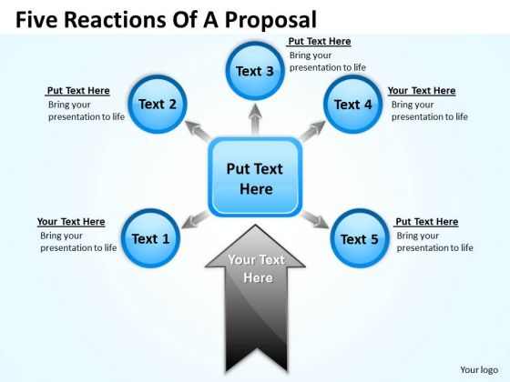 Business Cycle Diagram Five Reactions Of A Proposal Business Diagram Business Cycle Diagram Five Reactions Of A Proposal Business Diagram
