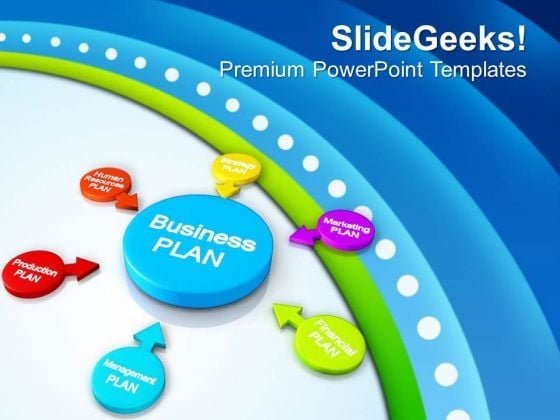 Business Plan For Product Development PowerPoint Templates Ppt Backgrounds For Slides 0413 Business Plan For Product Development PowerPoint Templates Ppt Backgrounds For Slides 0413