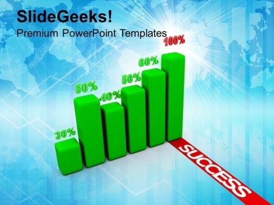 Global Business Graph Success PowerPoint Templates Ppt Backgrounds For Slides 1112 Global Business Graph Success PowerPoint Templates Ppt Backgrounds For Slides 1112