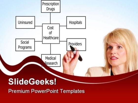 Health Care Costs Finance PowerPoint Themes And PowerPoint Slides 0711 Health Care Costs Finance PowerPoint Themes And PowerPoint Slides 0711