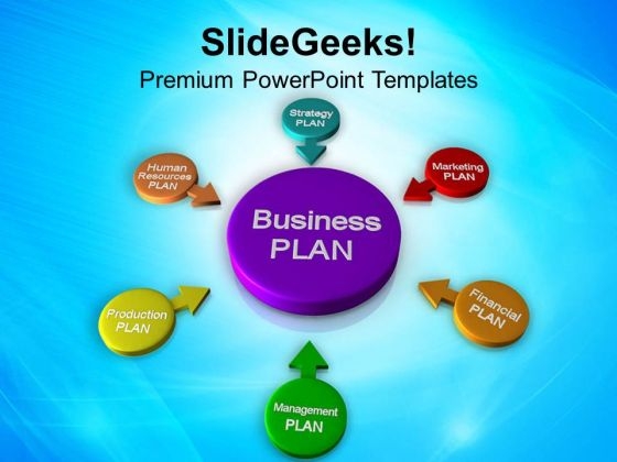 Make A Business Plan PowerPoint Templates Ppt Backgrounds For Slides 0413 Make A Business Plan PowerPoint Templates Ppt Backgrounds For Slides 0413