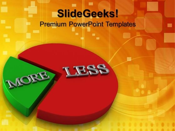 More And Less Pie Charts PowerPoint Templates And PowerPoint Themes 0712