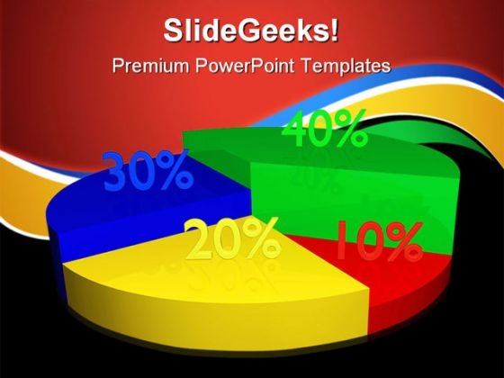 Percent Pie Chart Business PowerPoint Templates And PowerPoint Backgrounds 0711