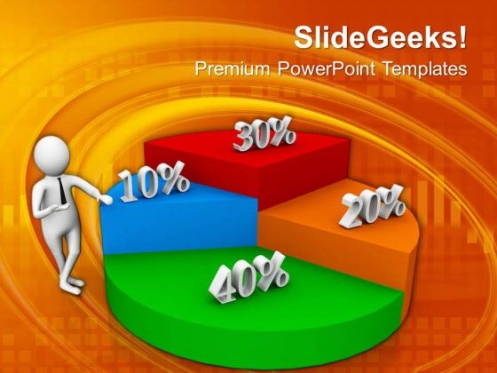Pie Chart Of Profit Share PowerPoint Templates Ppt Backgrounds For Slides 0713 Pie Chart Of Profit Share PowerPoint Templates Ppt Backgrounds For Slides 0713