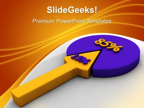 Pie Graph 15 85 Percent Business PowerPoint Templates And PowerPoint Themes 0512