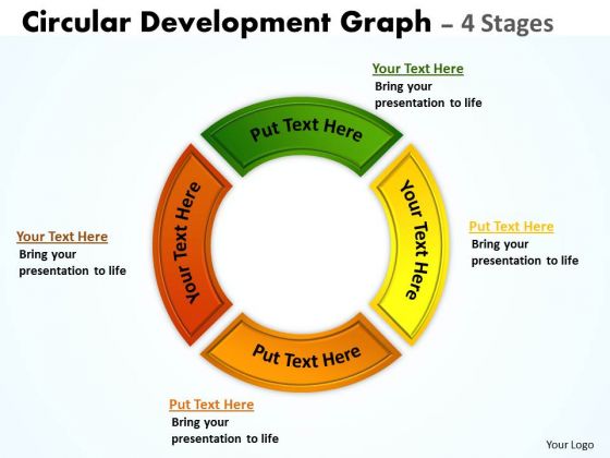 Strategic Management Circular Development Graph 4 Stages Sales Diagram