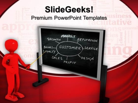 Strategy Planning Business PowerPoint Templates And PowerPoint Themes 0712 Strategy Planning Business PowerPoint Templates And PowerPoint Themes 0712