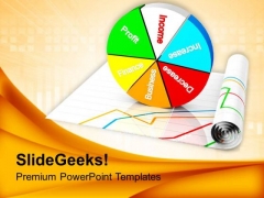 Business Concepts With Pie Chart PowerPoint Templates Ppt Backgrounds For Slides 0713 Business Concepts With Pie Chart PowerPoint Templates Ppt Backgrounds For Slides 0713