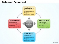 Business Cycle Diagram Balanced Scorecard For Marketing Process Sales Diagram Business Cycle Diagram Balanced Scorecard For Marketing Process Sales Diagram